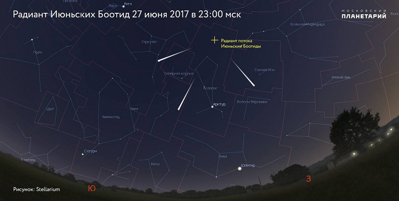 Пик звездопада Боотиды: можно наблюдать уже 27 июня